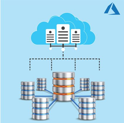 7 reasons why your organization should migrate to Azure SQL database - Deevita